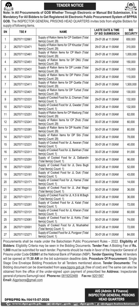 AIG (Admin & Finance) Inspector General Prisons Head Quarters (Tender Notice)