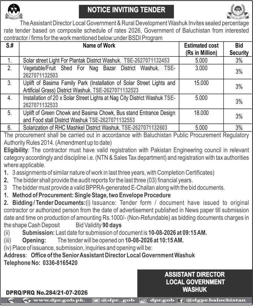 Assistant Director Local Government Washuk (Notice Inviting Tender)