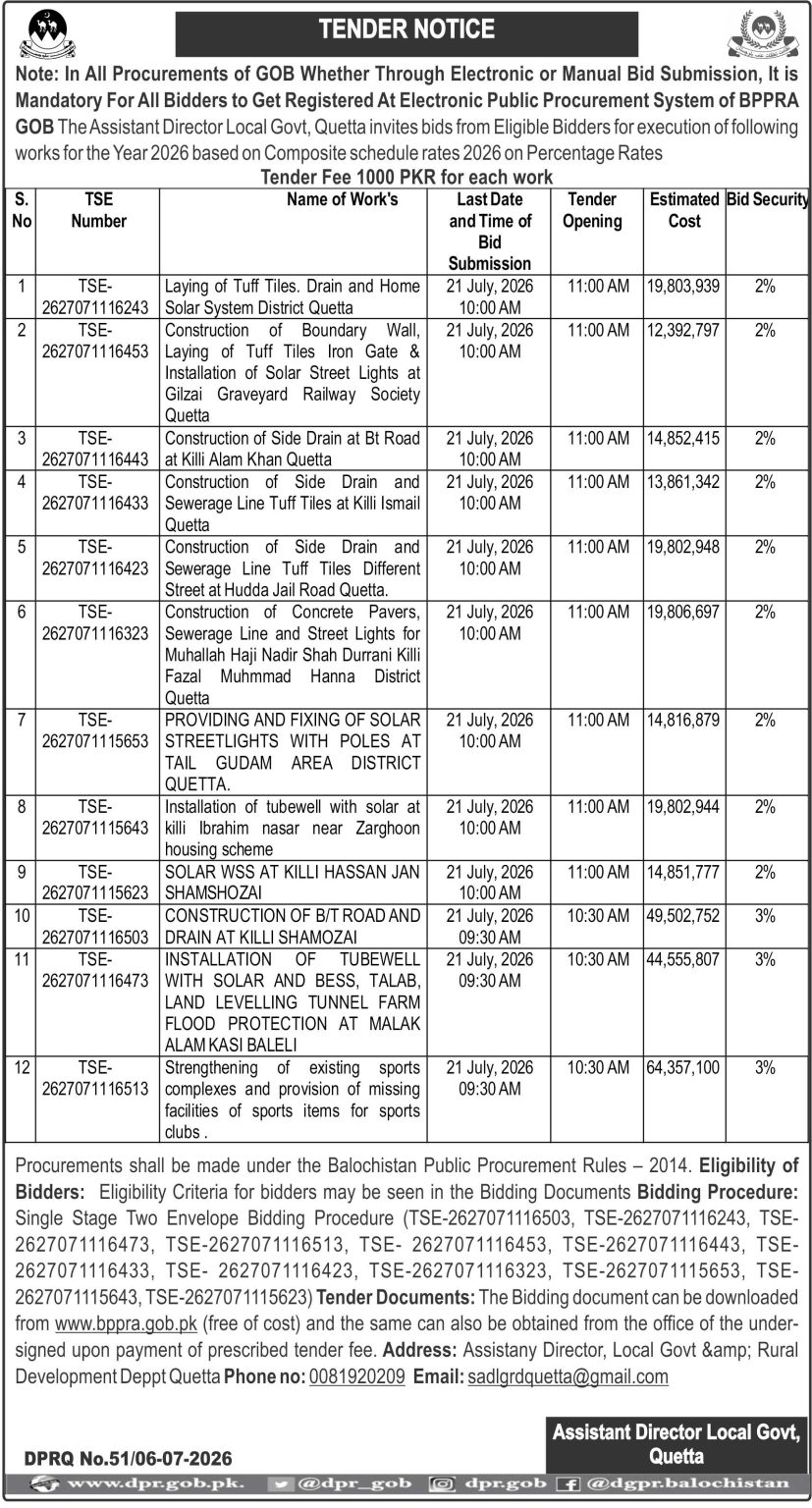 Assistant Director Local Govt, Quetta (Tender Notice)