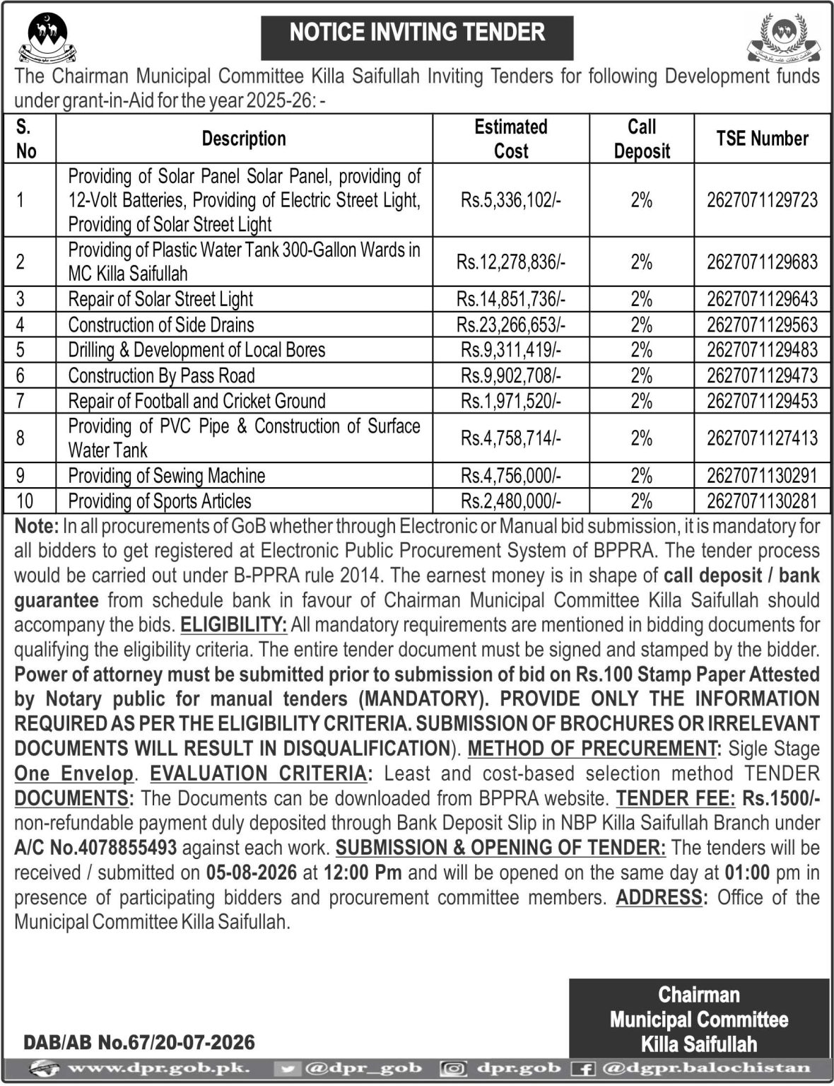 Chairman Municipal Committee Killa Saifullah ( Notice Inviting Tender)