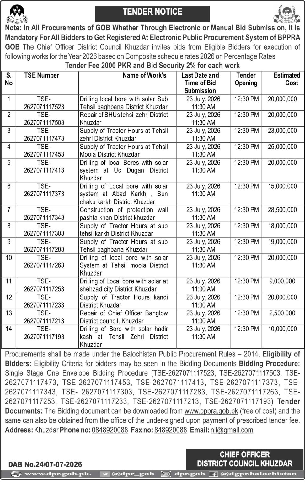 Chief-Officer-District-Council-Khuzdar-Tender-Notice-scaled.jpg