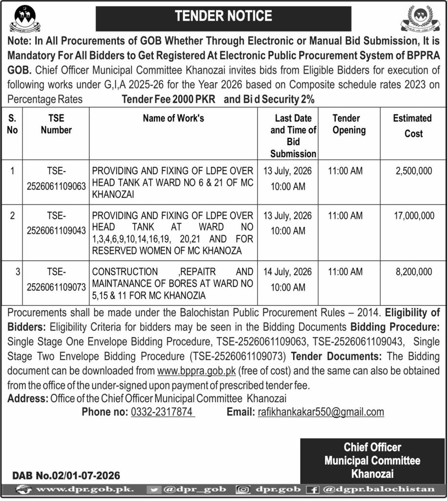 Chief Officer Municipal Committee Khanozai (Tender Notice)