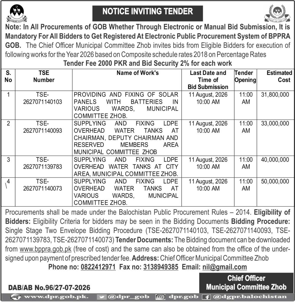 Chief Officer Municipal Committee Zhob (Notice Inviting Tender)