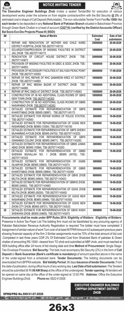 Executive Engineer Building CWPP&H Department Zhob (Notice Inviting Tender)