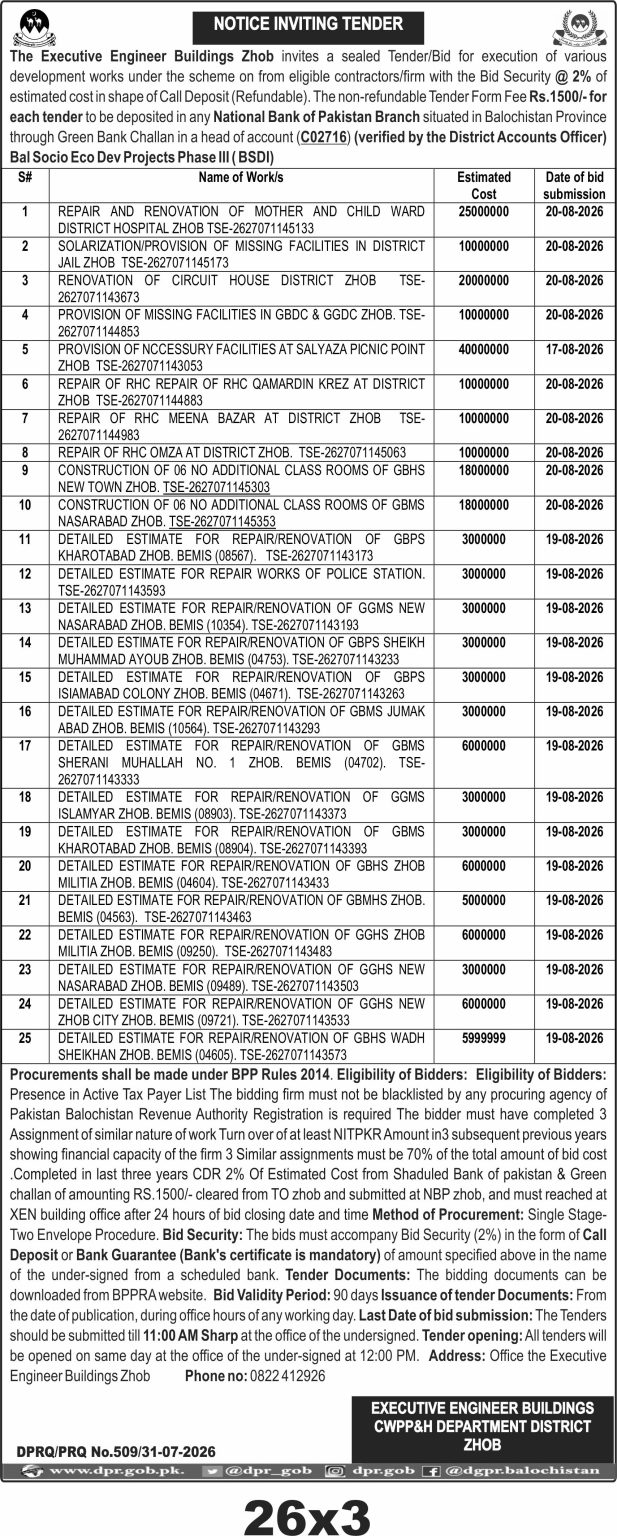 Executive Engineer Building CWPP&H Department Zhob (Notice Inviting Tender)