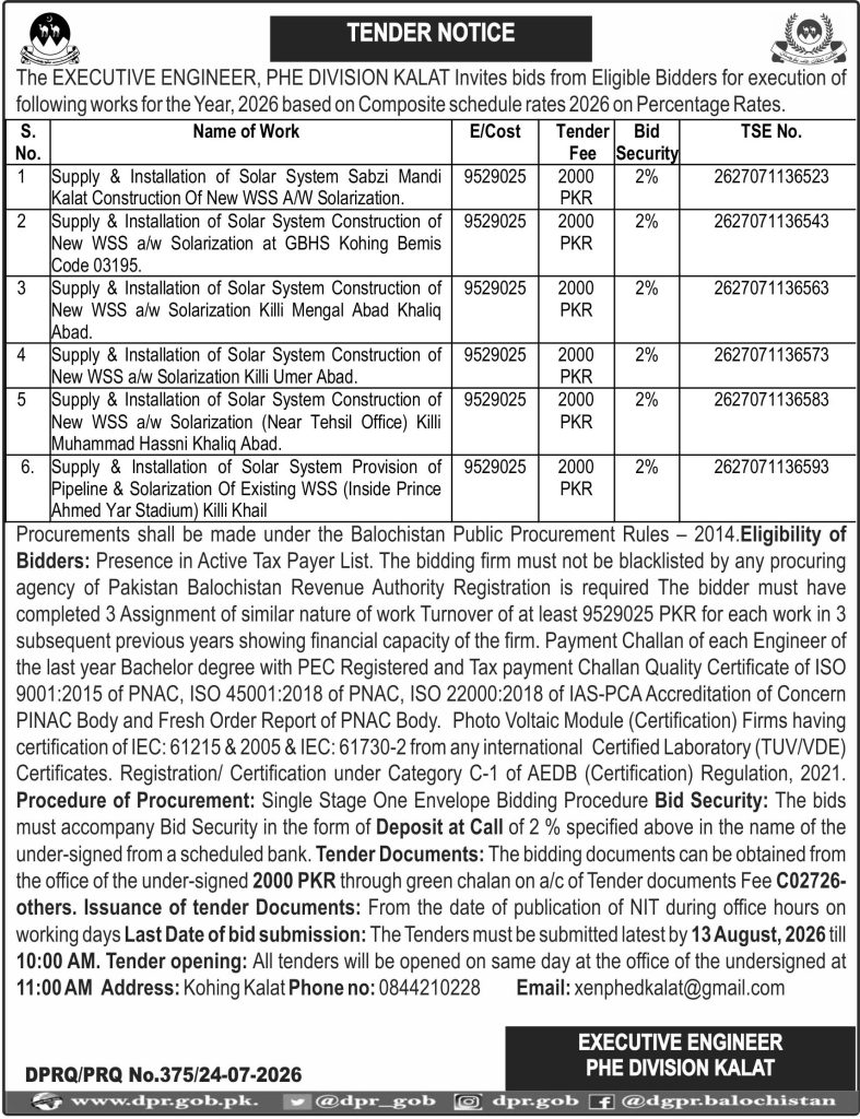 Executive Engineer PHE Division Kalat (Tender Notice)