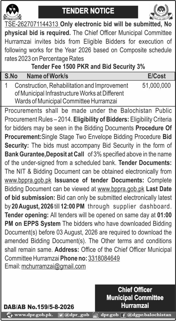 Chief Officer Municipal Committee Hurramzai (Tender Notice)