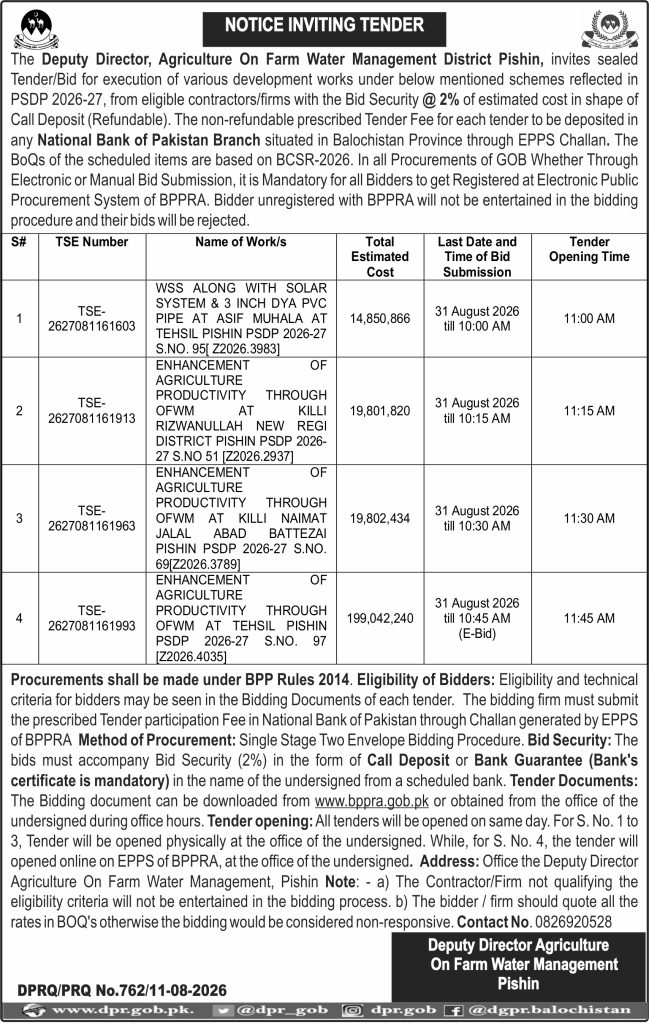 Deputy Director Agriculture On Farm Water Management Pishin (NIT)