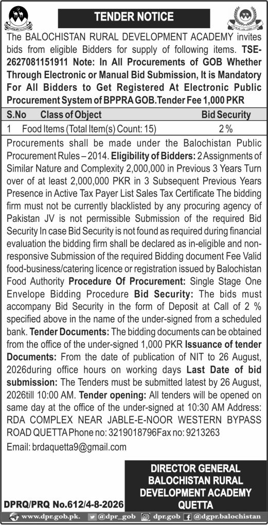 Director General Balochistan Rural Development Academy Quetta (TN)