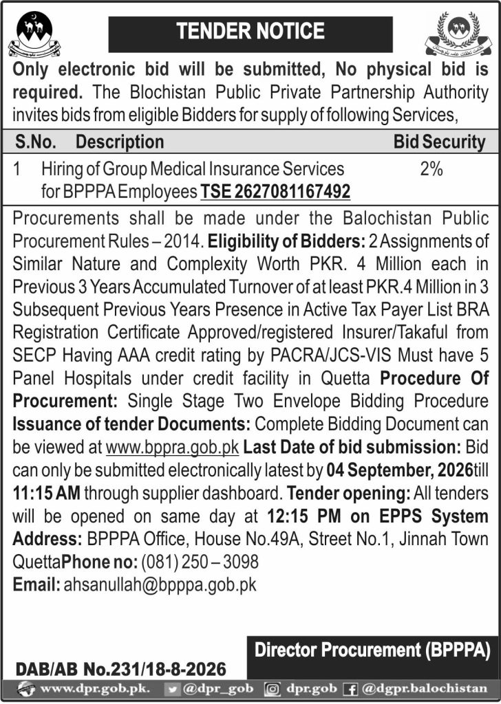 Director Procurement (BPPPA) Tender Notice