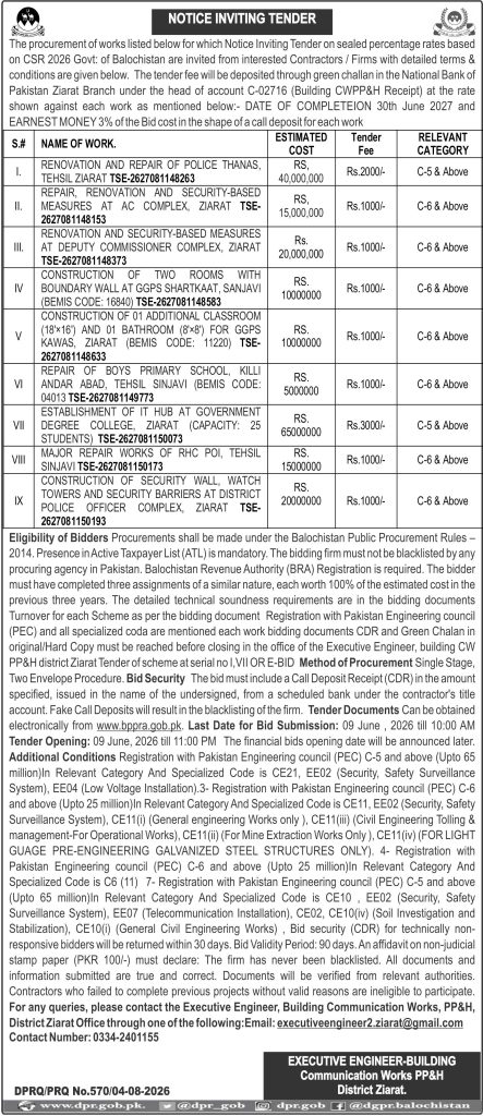 Executive Engineer Building Communication Works PP&H District Ziarat (NIT)