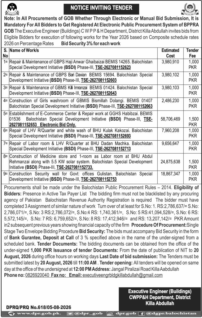 Executive Engineer (Buildings) CWPP&H Departmen, District Killa Abdullah (NIT)