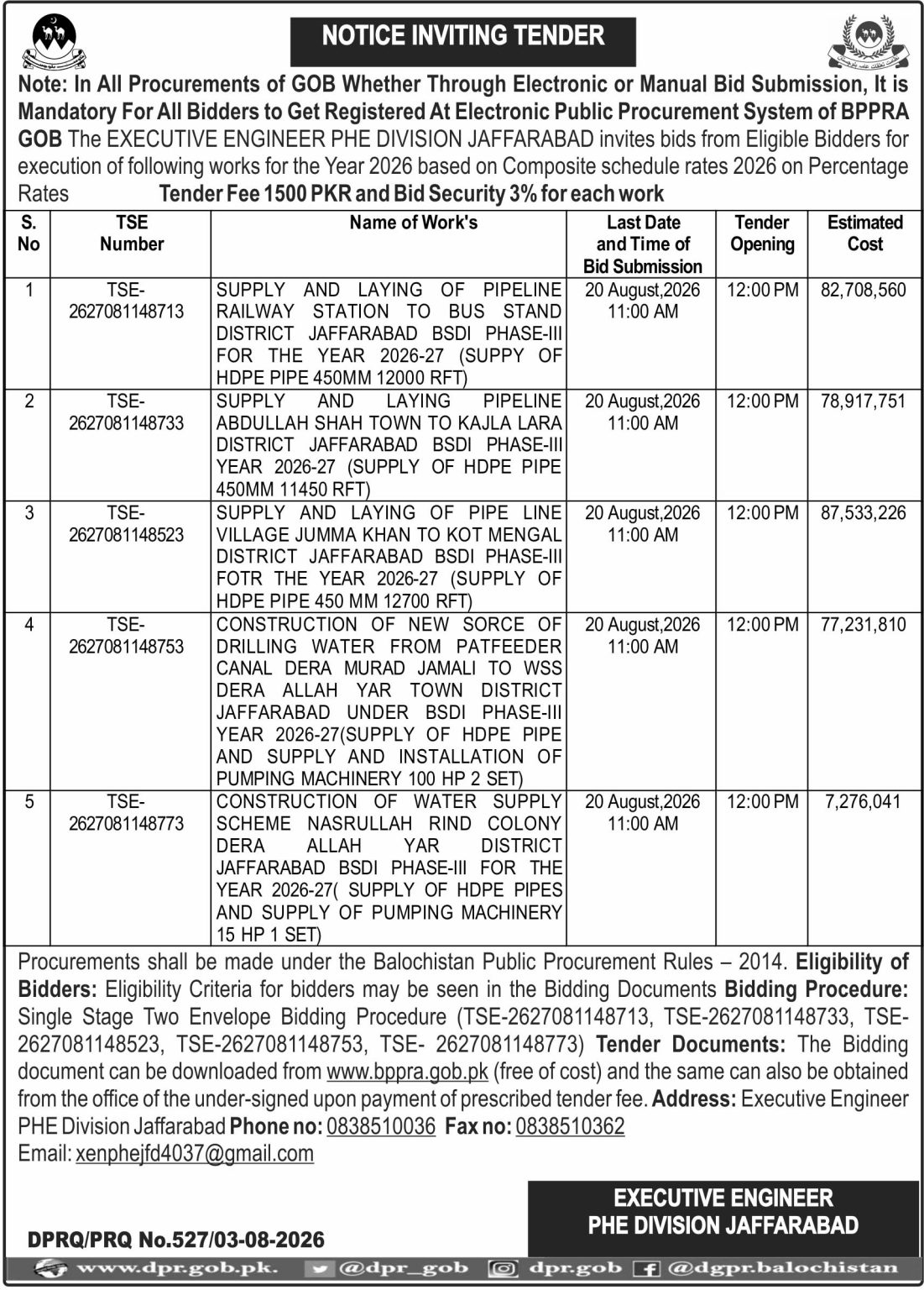 Executive Engineer PHE Division Jaffarabad (Notice Inviting Tender)