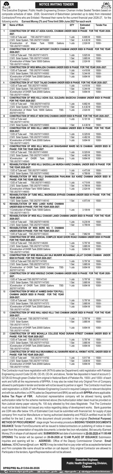 Executive Engineer, Public Health Engineering Division, Chaman (NIT)