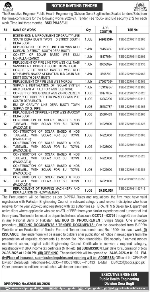 Executive Engineer Public Health Engineering Division Dera Bugti (NIT)-1