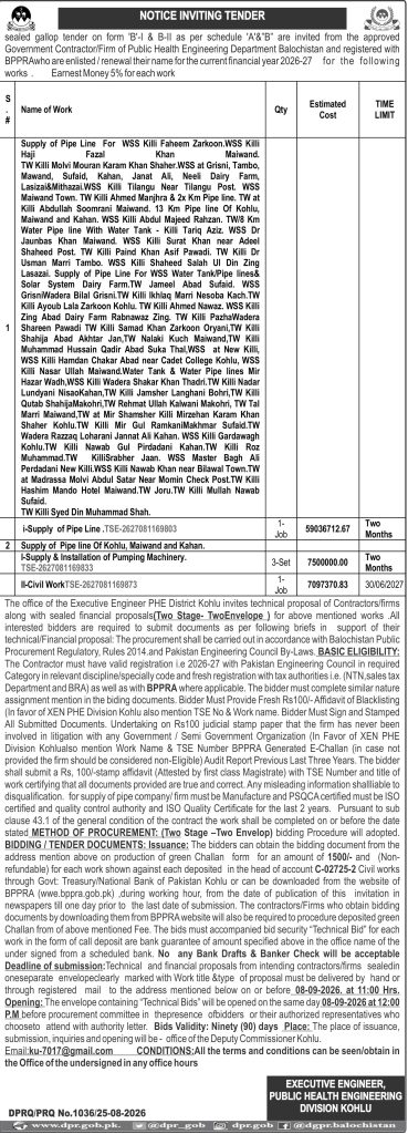 Executive Engineer Public Health Engineering Division Kohlu (NIT)