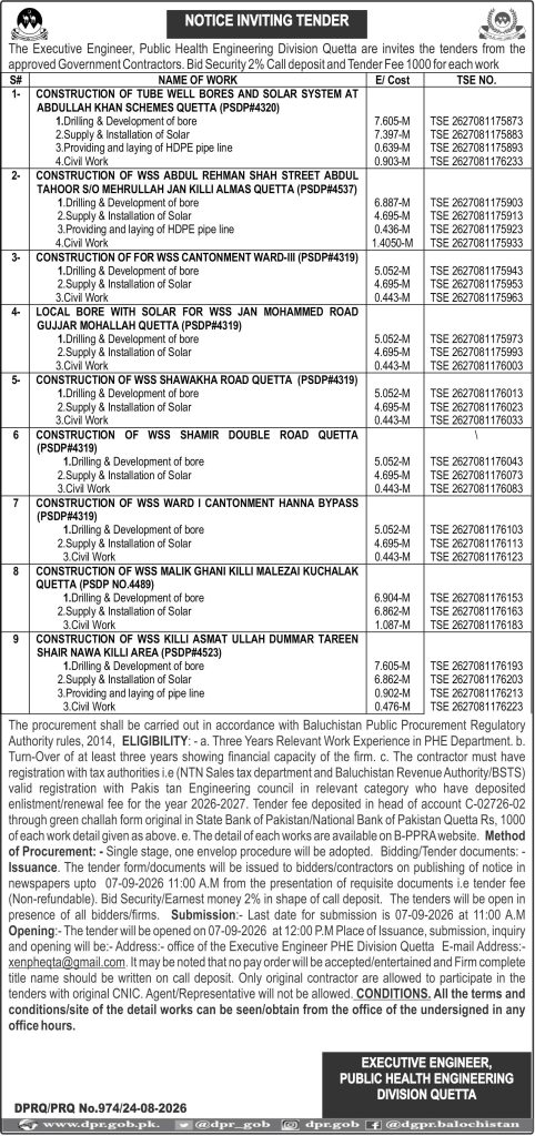 Executive Engineer Public Health Engineering Division Quetta (NIT)