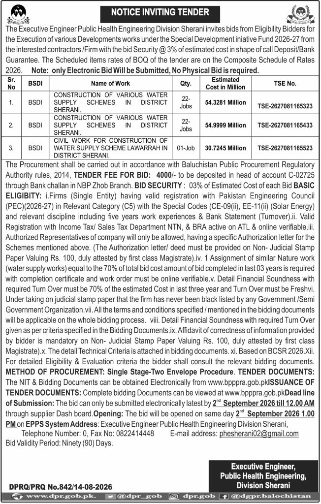 Executive Engineer Public Health Engineering, Division Sherani (NIT)