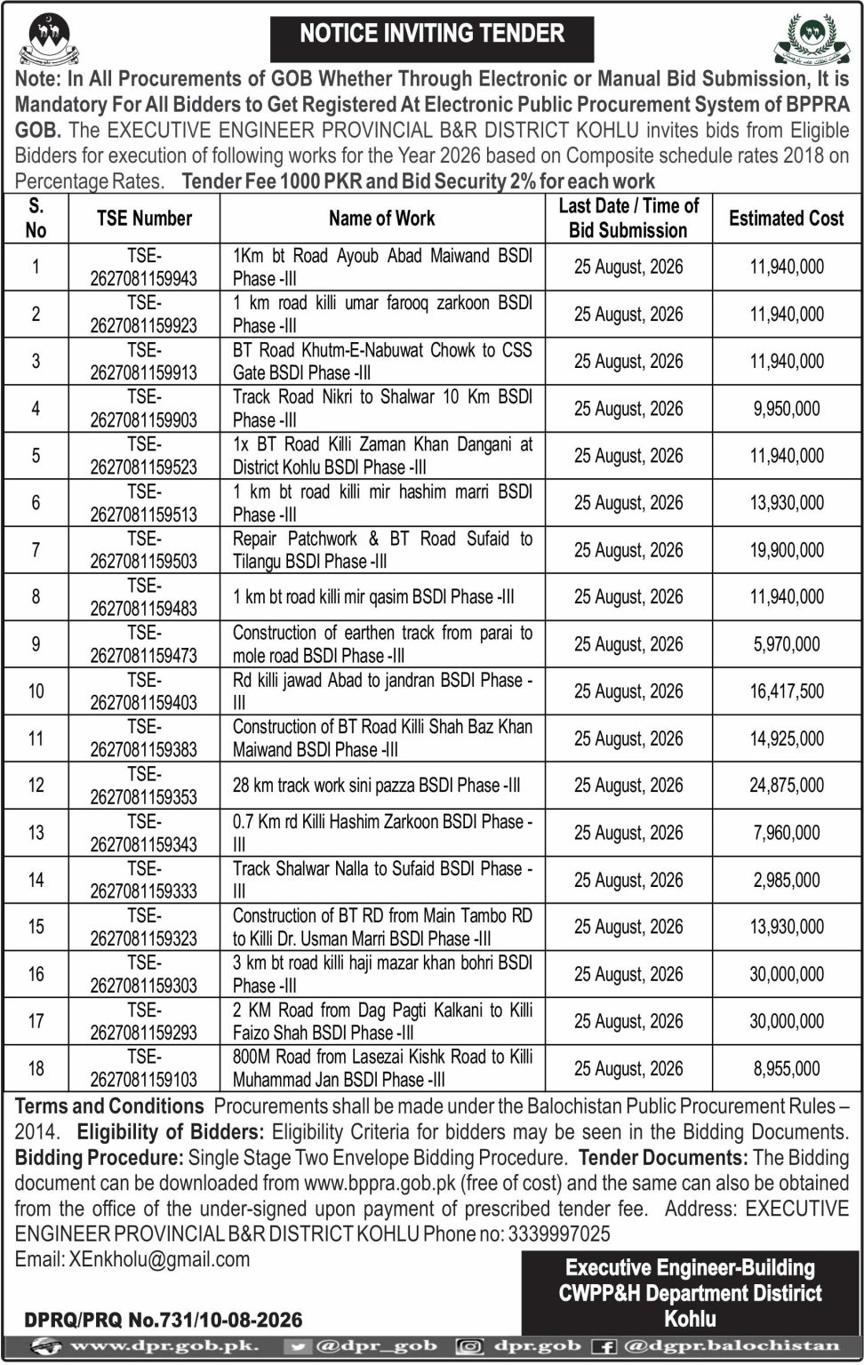 Executive Ingineer Building CWPP&H Department District Kohlu (NIT)