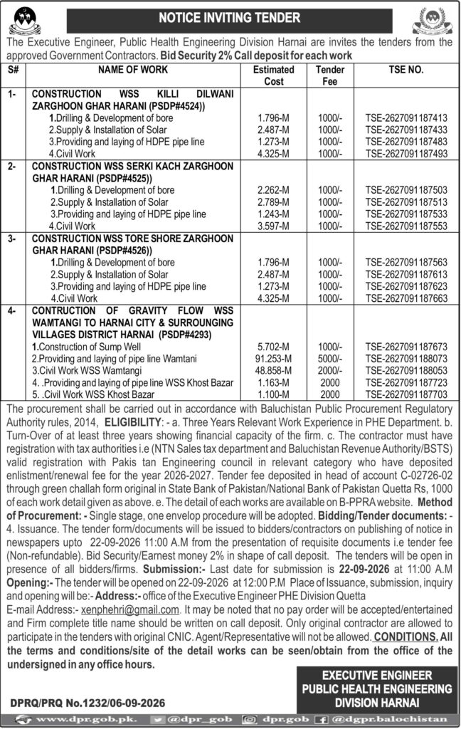 Executive Engineer Public Health Engineering Division Harnai (NIT)