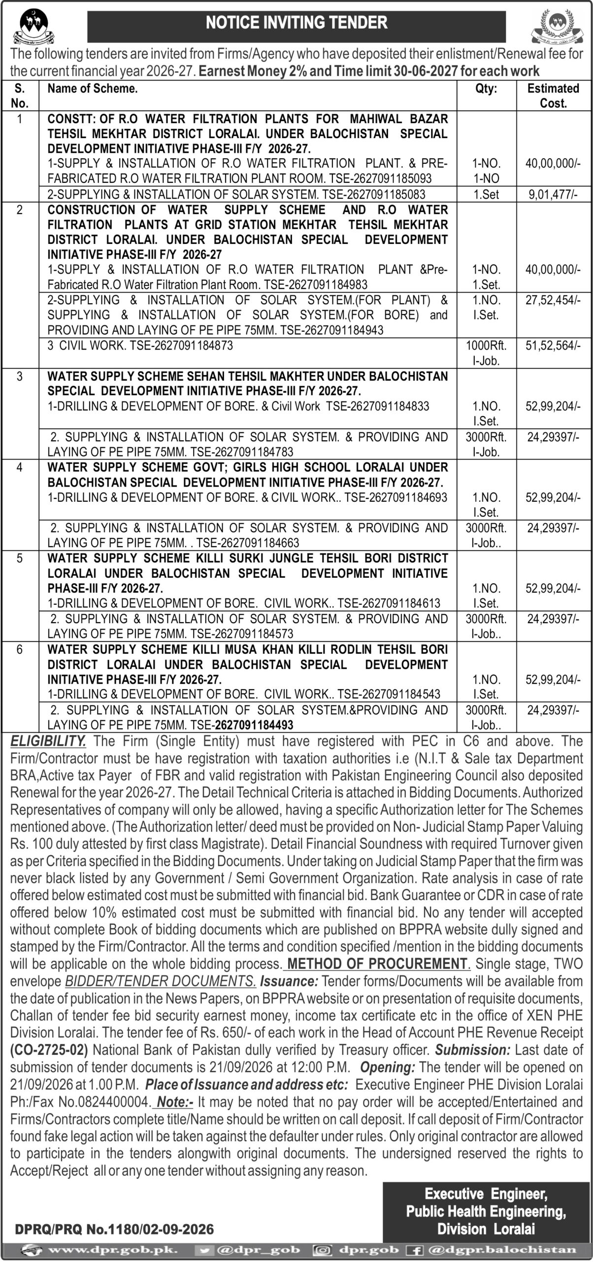 Executive Engineer Public Health Engineering Division Loralai (NIT)