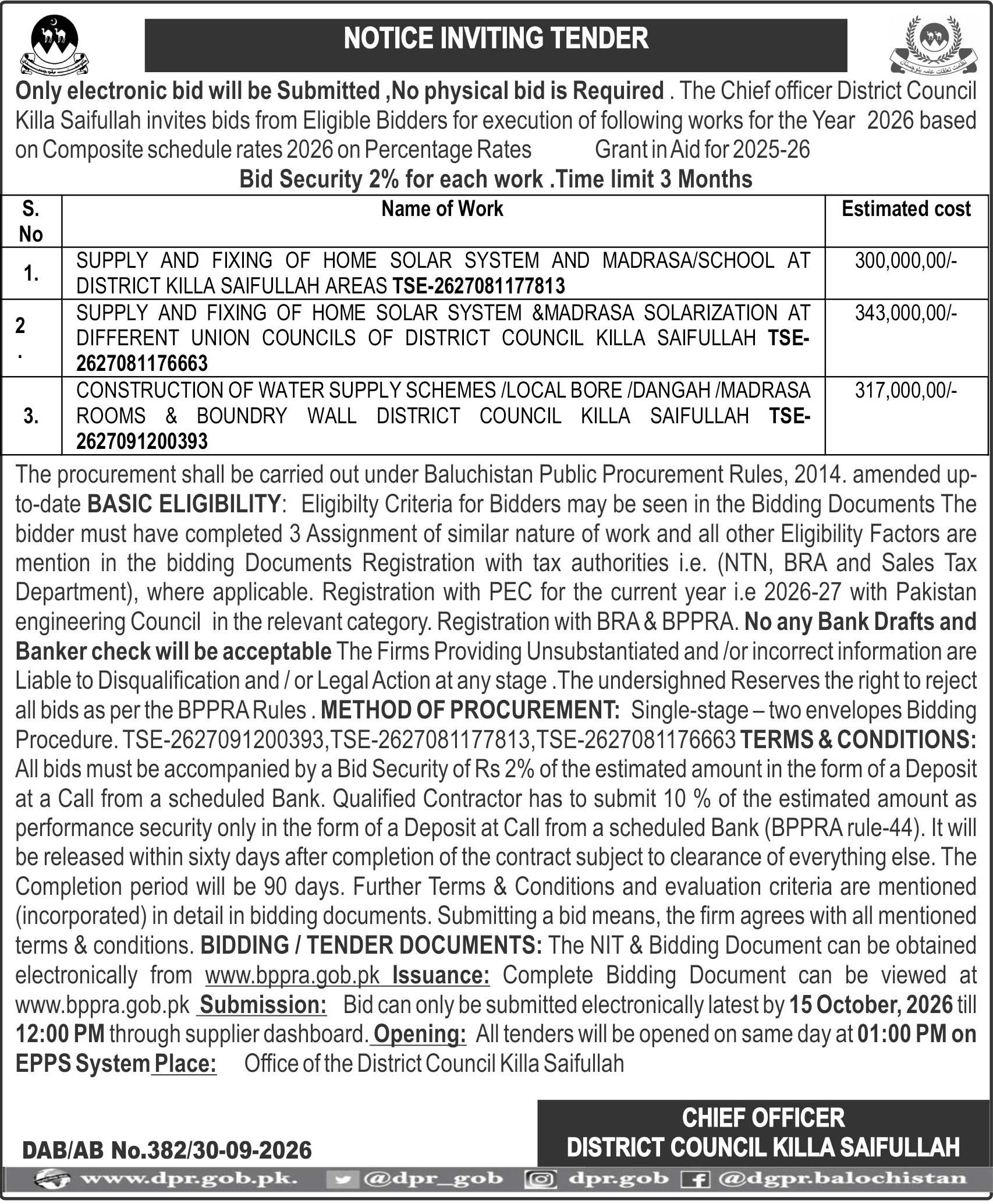 Chief Officer District Council Killa Saifullah (NIT)