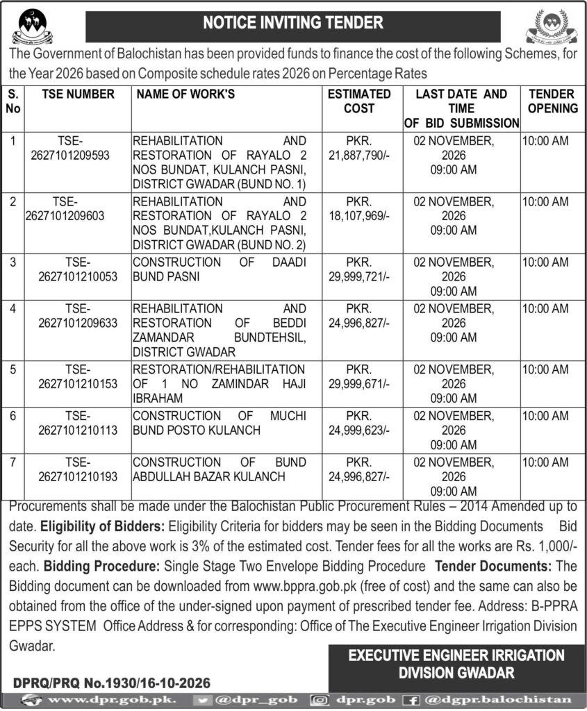 Executive Engineer Irrigation Division Swadar (NIT)