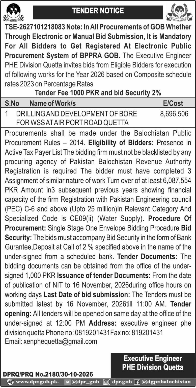 Executive Engineer PHE Division Quetta (TN)