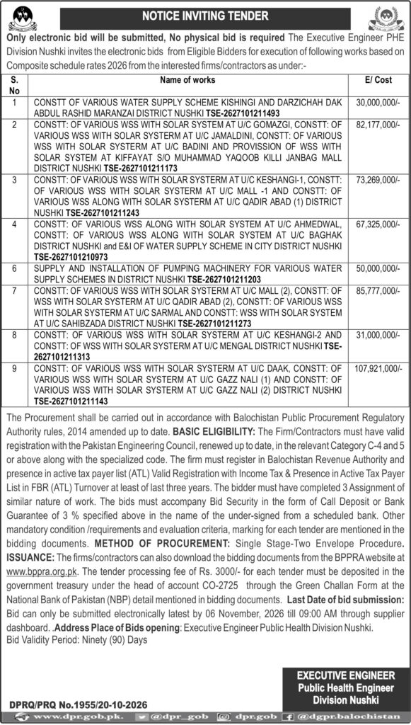 Executive Engineer Public Health Eingineer Division Nushki (NIT)