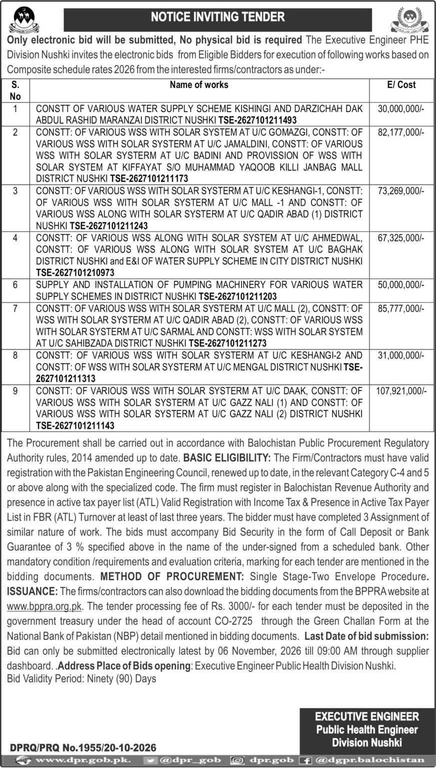 Executive Engineer Public Health Eingineer Division Nushki (NIT)