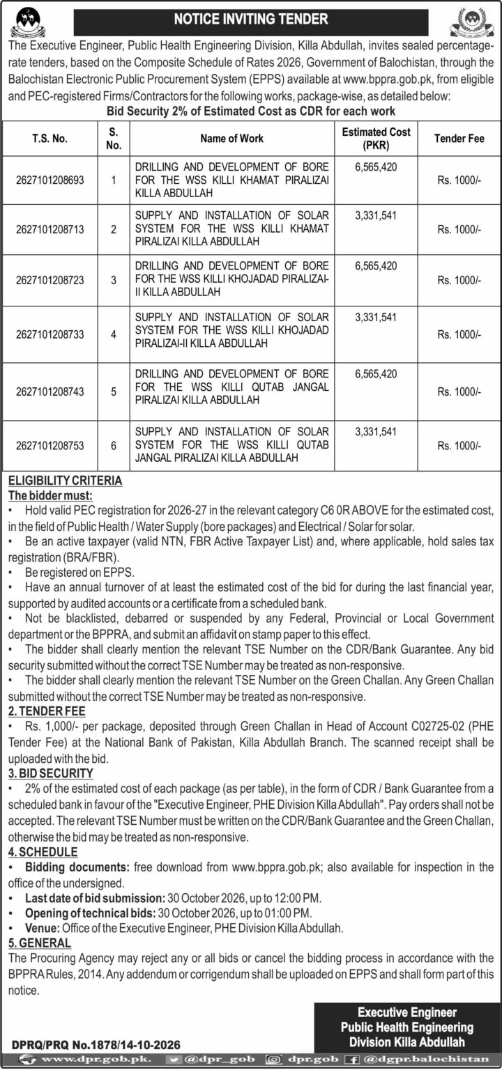 Executive Engineer Public Health Engineering Division Killa Abdullah (NIT)